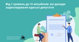 {{ article }}