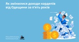 {{ article }}