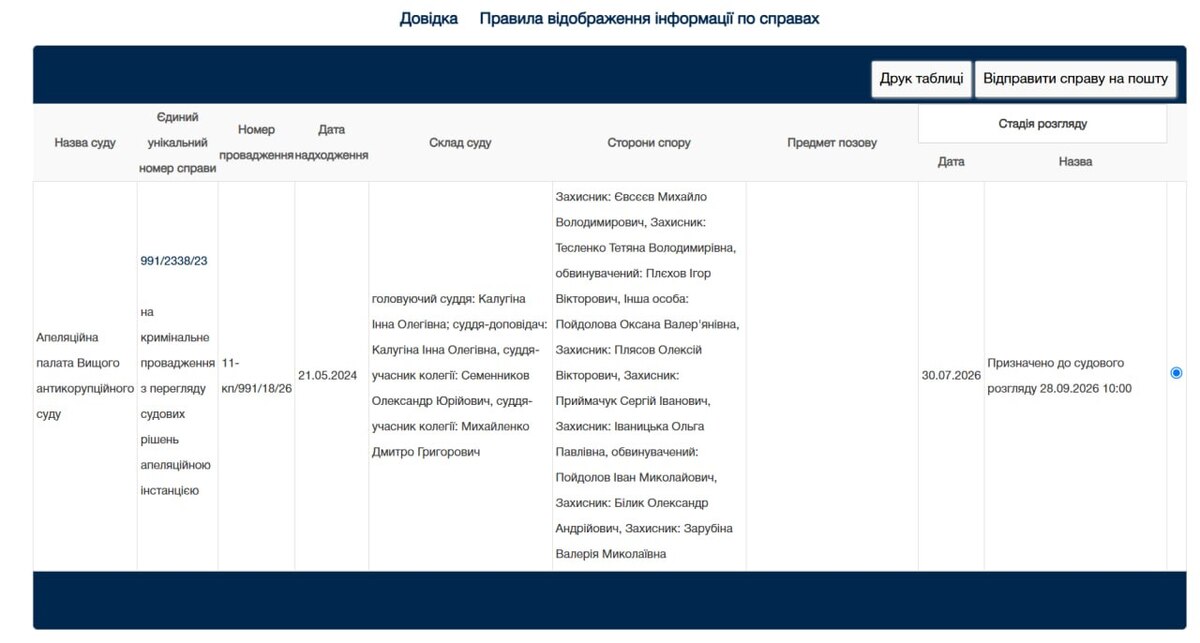 СКРИНШОТ: Судова влада України